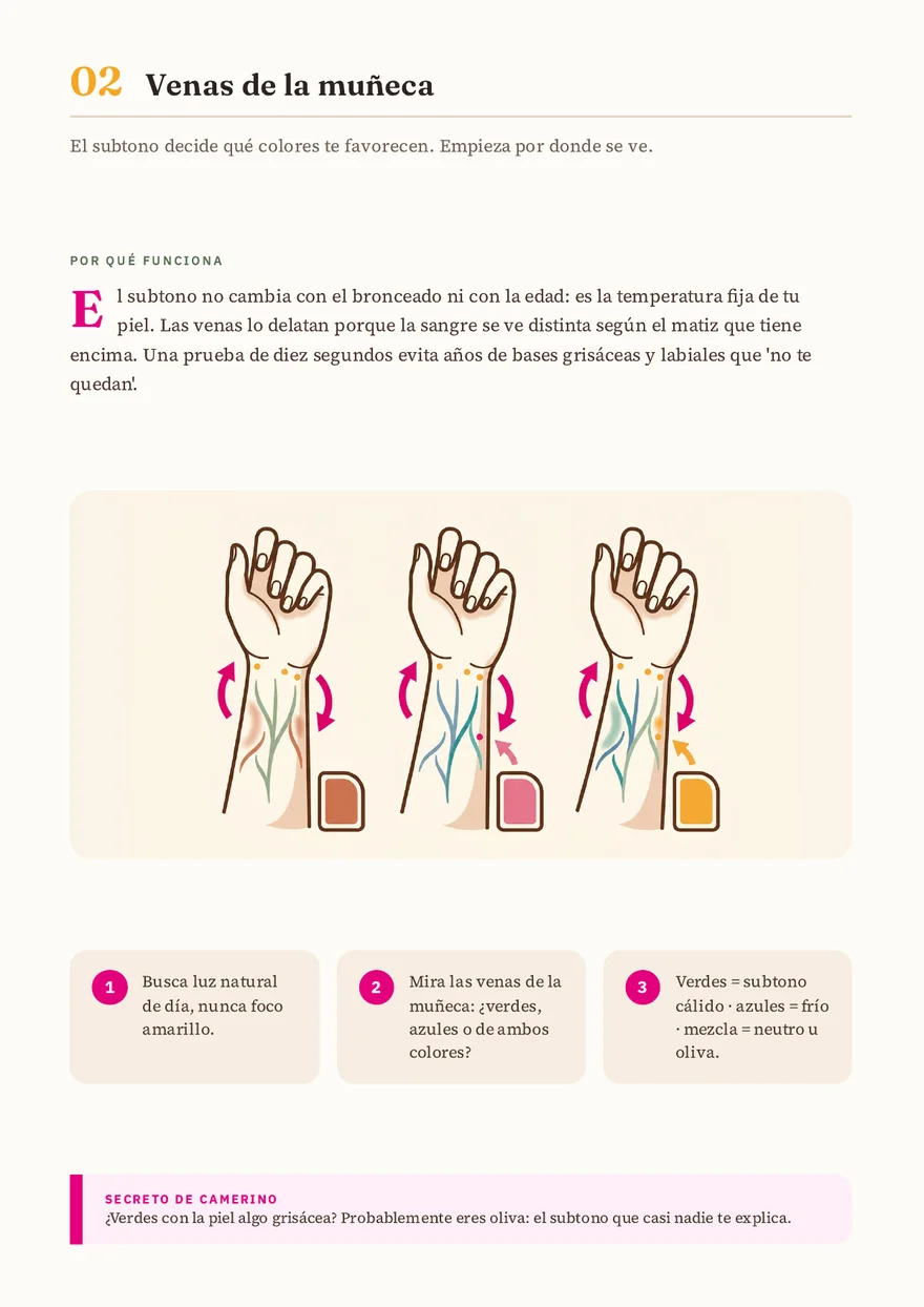 Paso a paso, ilustrado